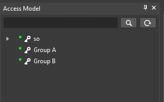 Access Model - Group A and B