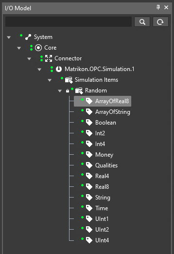 .I/O Model view - Group B Profile