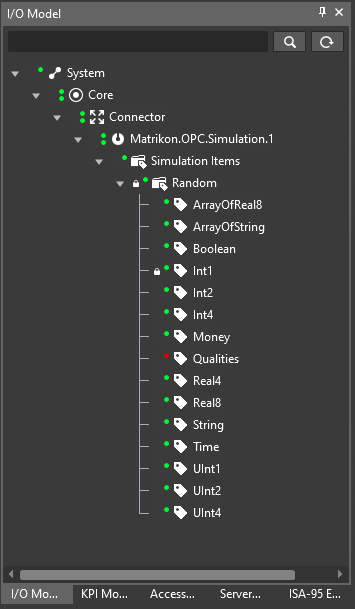 Group B Profile - Completed Permissions