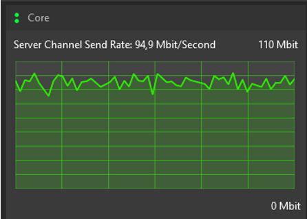 Graphical user interface