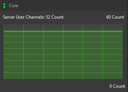 Graphical user interface