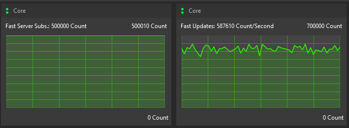 Graphical user interface